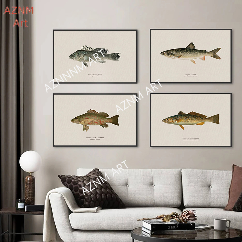 Affiches et impressions sur to - Vintage Fashion Wall Art avis et prix